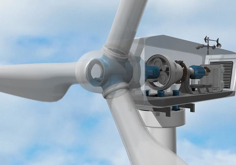 風(fēng)力發(fā)電機對環(huán)境有影響嗎？